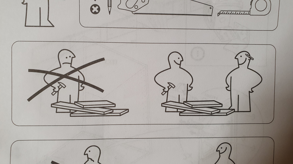 Ikea Pictogramme